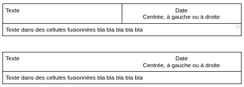 tabulation.jpg